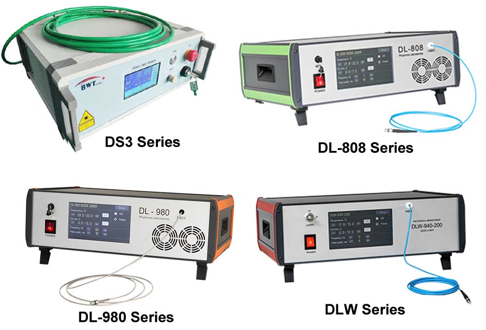 Fiber Coupled Direct Diode Laser Systems - 635~980nm